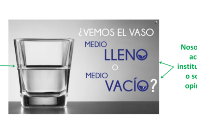 ¿Qué es un indicador?